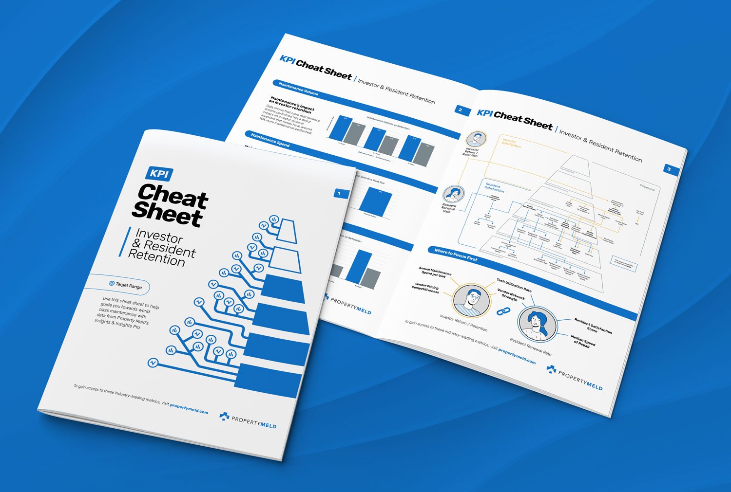 PM24-KPI-CheatSheet-RETENTION-Mockup